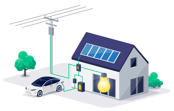 Alarmsystem und Funkkomponenten Grafische Darstellung eines Hauses mit energieeffizienter Stromversorgung